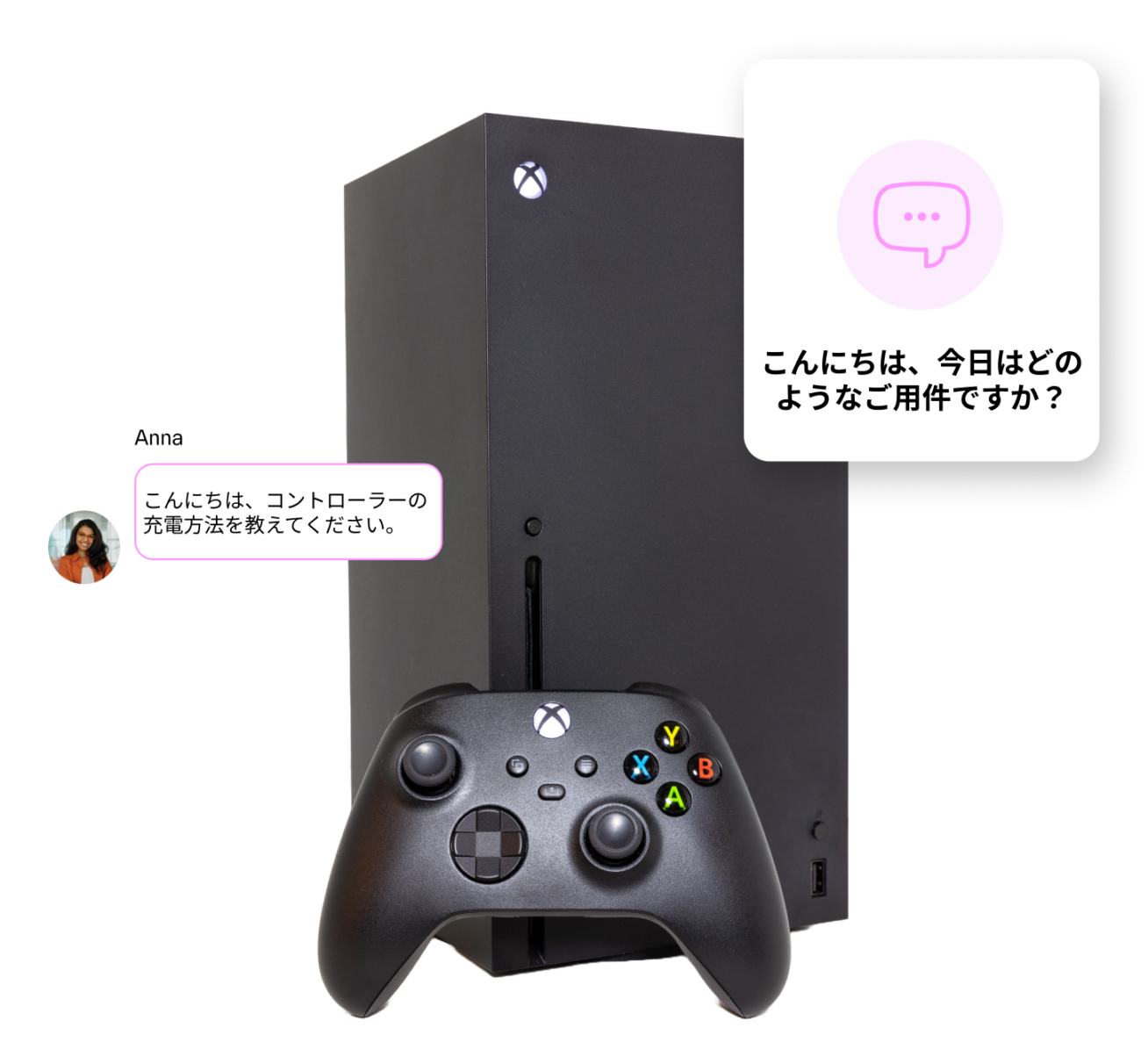 お客様の製品をいつでも、どこでもサポート。