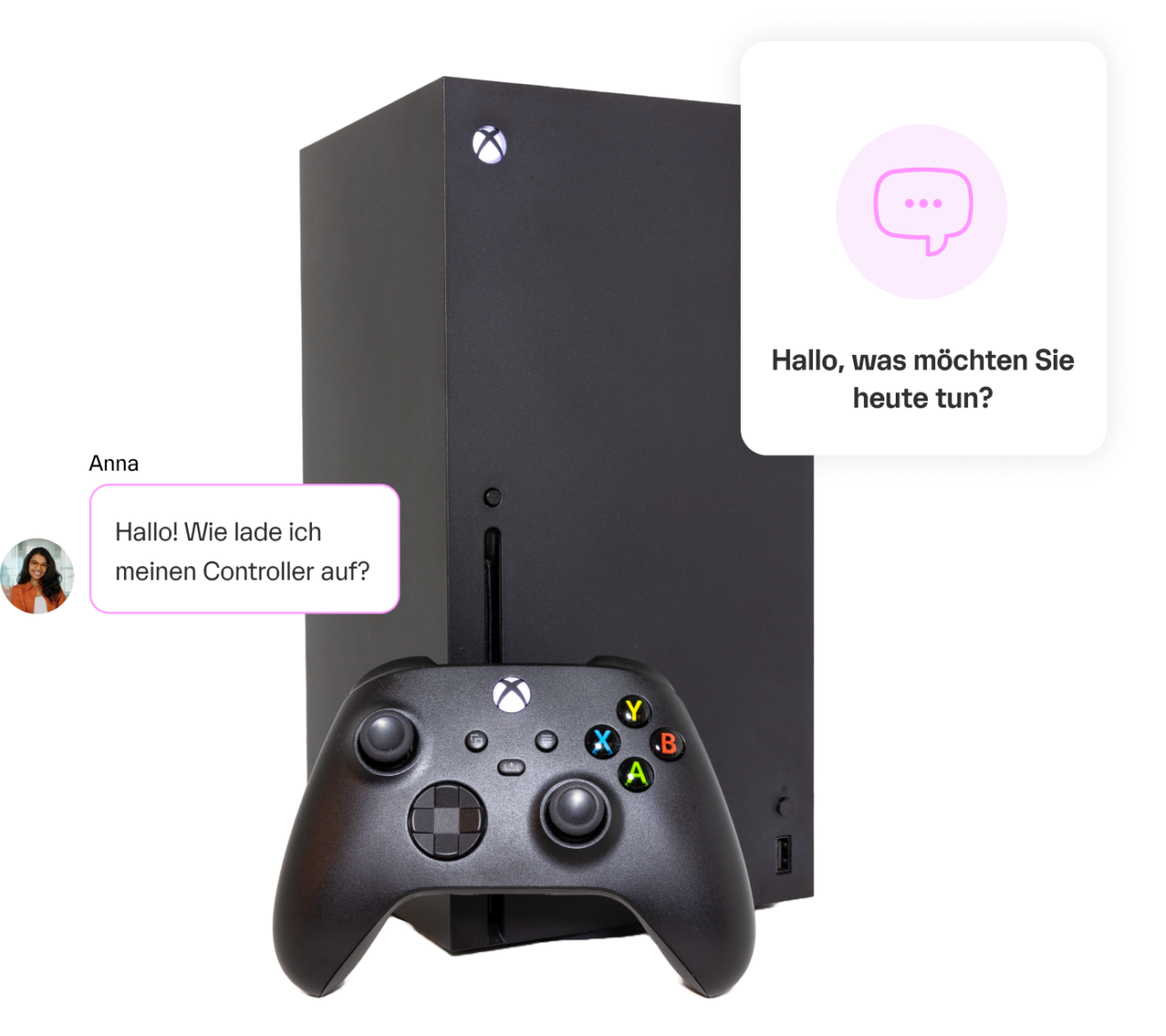 Unterstützen Sie Ihre Kunden bei jedem Produkt, jederzeit und überall.