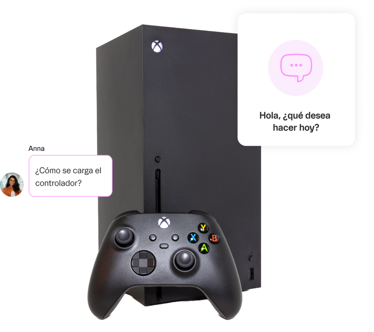 Apoye a sus clientes en cualquier producto, en cualquier momento y en cualquier lugar.